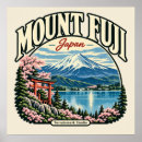 Recherche de le mont fuji art Porte torii
