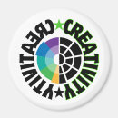 Recherche de créativité magnets Cool