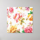 Recherche de shabby toiles Floral