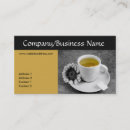 Recherche de tasse de thé cartes visite Boissons
