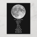 Recherche de phases cartes postales Pleine lune