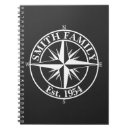 Recherche de boussole carnets Aventure