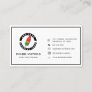 Recherche de modèle graphique cartes visite Photo ou graphique