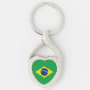 Recherche de le brésil porteclés Brésilien