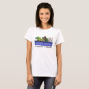 Recherche de aviaire tshirts Perroquet