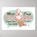 Recherche de cornet crème glacée art Festins