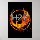 Recherche de groupe de rock posters Mur