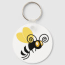 Recherche de gaffez porteclés Insectes