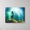 Recherche de équin impressions sur toile Chevaux
