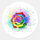Recherche de peinture éclaboussée autocollants Rose