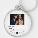 Recherche de chanson accessoires Pour eux