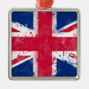 Recherche de de drapeau ornements Pays