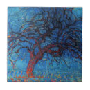Recherche de mondrian carreaux Bleu