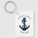 Recherche de capitaine de bateau porteclés Nom du bateau