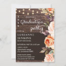 Recherche de gravure invitations Rose