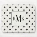 Recherche de motif simple tapis souris Initiales