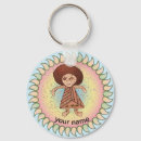 Recherche de indien porteclés Tribal