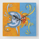 Recherche de éclipse solaire horloges Lune