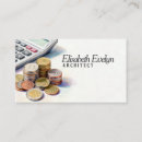 Recherche de calculs cartes visite Pour tous