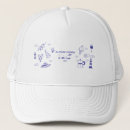 Recherche de roma casquettes Pour tous