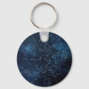 Recherche de constellation porteclés Stars