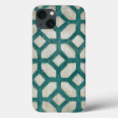 Recherche de symétrique électronique Motif