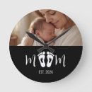 Recherche de annonce art Mère
