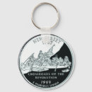 Recherche de cents porteclés Collecteur