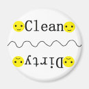 Recherche de visage triste magnets Jaune