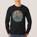 Recherche de faded tshirts Vient