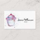 Recherche de affaires de peinture cartes visite Toute personne