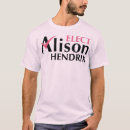 Recherche de hendrix Alison
