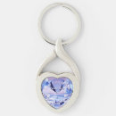 Recherche de coeur violet porteclés Maman