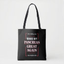 Recherche de diabète sacs Insuline