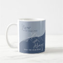 Recherche de citations politiques tasses Dire