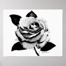 Recherche de graver posters Imprimer