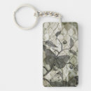 Recherche de arabesque porteclés Animal