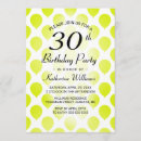Recherche de lime green invitations Simple