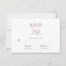 Recherche de simplistes invitations Rose
