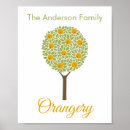 Recherche de arbre fleurissant posters Vintage