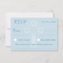 Recherche de baptism réponses cartons Croiser