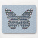 Recherche de nordique tapis souris Anordic