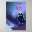 Recherche de nouvelle maman posters Nouveaux parents