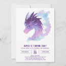 Recherche de le feu respirant Dragon