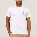 Recherche de chrétien homme polos Religion