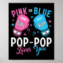 Recherche de mise en boîte posters Routine de boîte