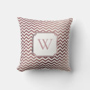 Recherche de chevron blanc s coussins Zigzag