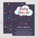 Recherche de nuage pluie invitations Unique