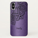 Recherche de noir et pourpre iphone coques Monogramme