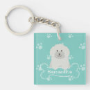 Recherche de chien blanc porteclés Empreinte de patte